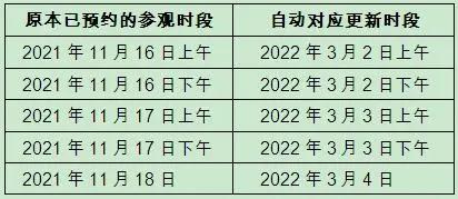 1638499008149225.jpg 觀眾預(yù)約時間表.jpg