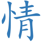 情