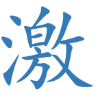 激