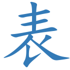 表