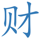 财