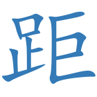 距