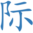 际